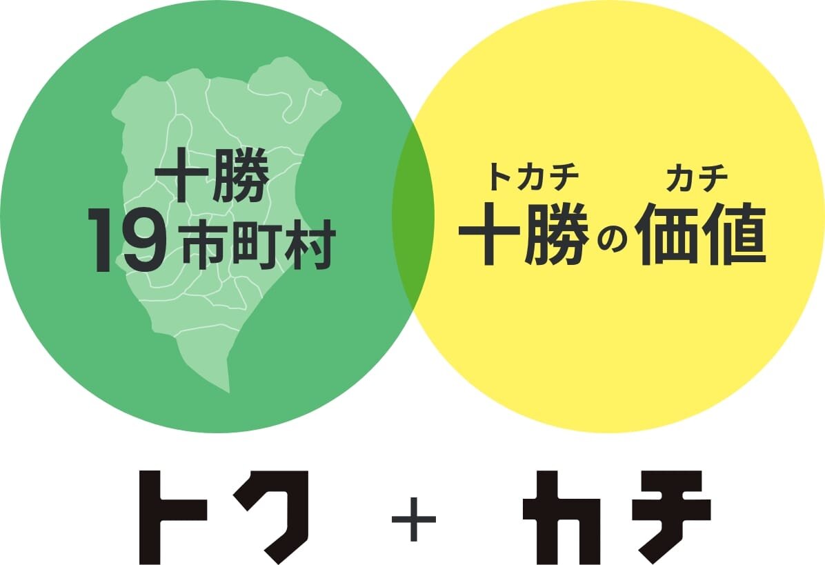 十勝19市町村,十勝の価値 トク+カチ